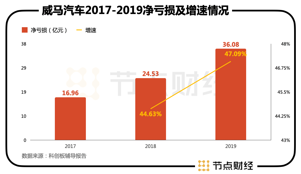 2024澳门特马今晚开奖结果出来了吗图片大全,数据整合设计方案_Holo34.818