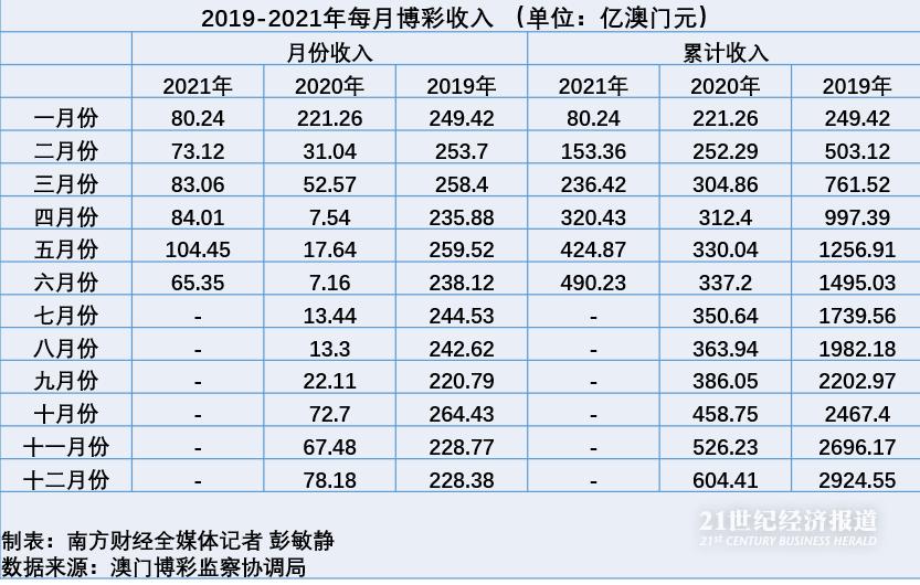 澳门天天彩期期精准龙门客栈,数据资料解释落实_静态版47.933