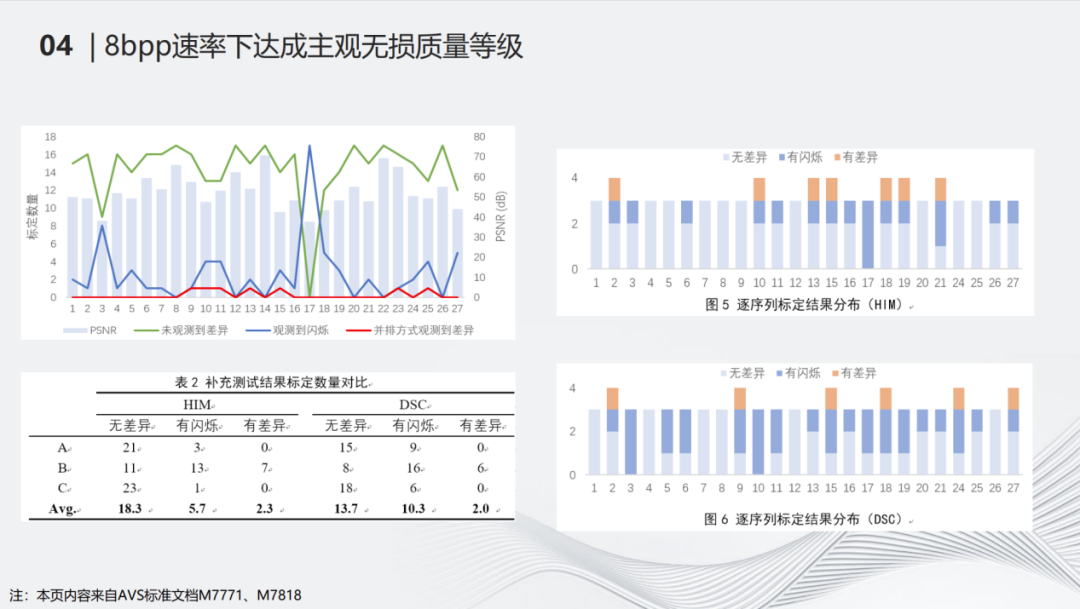 2024澳门特马今晚开奖49图片,前沿评估解析_MP69.168