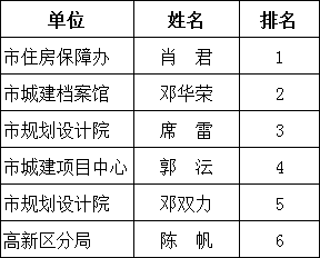 澳门三肖三码精准100%黄大仙,高效计划实施解析_zShop71.588