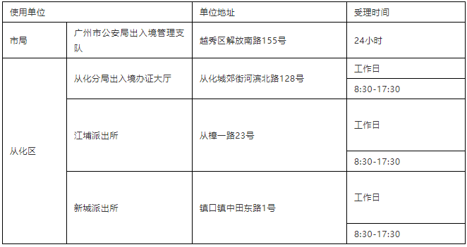 新奥门资料大全免费澳门软件特色,定性评估说明_苹果35.897