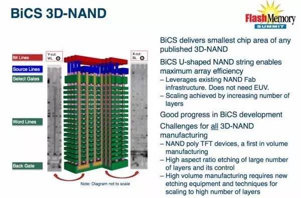 4949免费资料2024年,数据驱动方案实施_3DM80.49