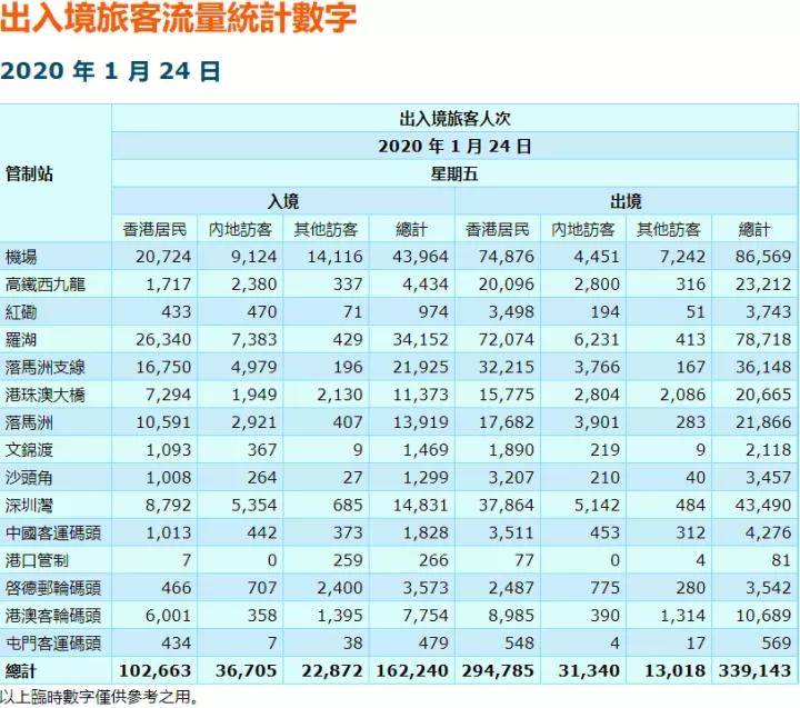 2024年香港正版资料免费大全图片,创造力策略实施推广_豪华版69.230