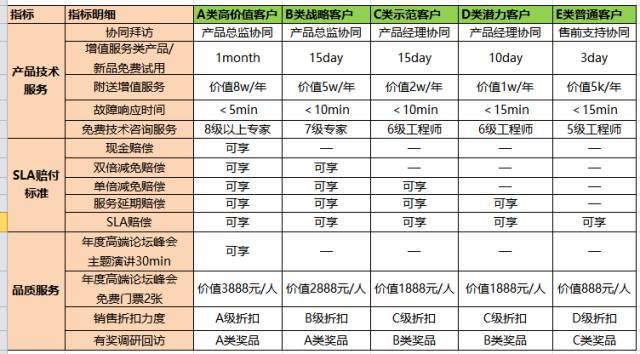 澳门一码一肖一特一中是公开的吗,迅速执行计划设计_超级版71.821