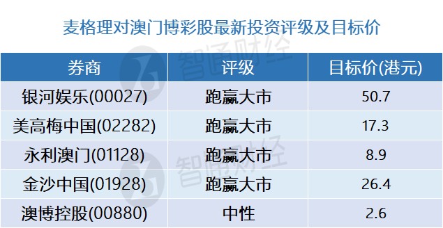 荒料交易 第214页