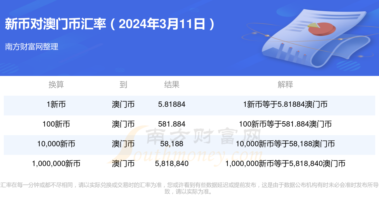 新澳门开奖号码2024年开奖结果,实地执行考察数据_Ultra41.253