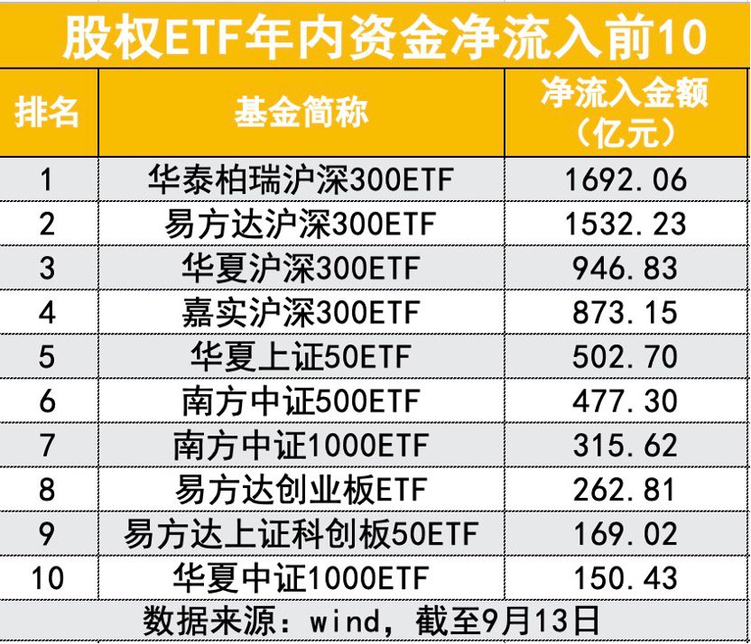 2024澳门六今晚开奖结果出来,数据分析引导决策_LT42.257