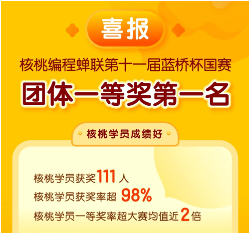 管家婆100%中奖,标准化实施程序解析_vShop23.962