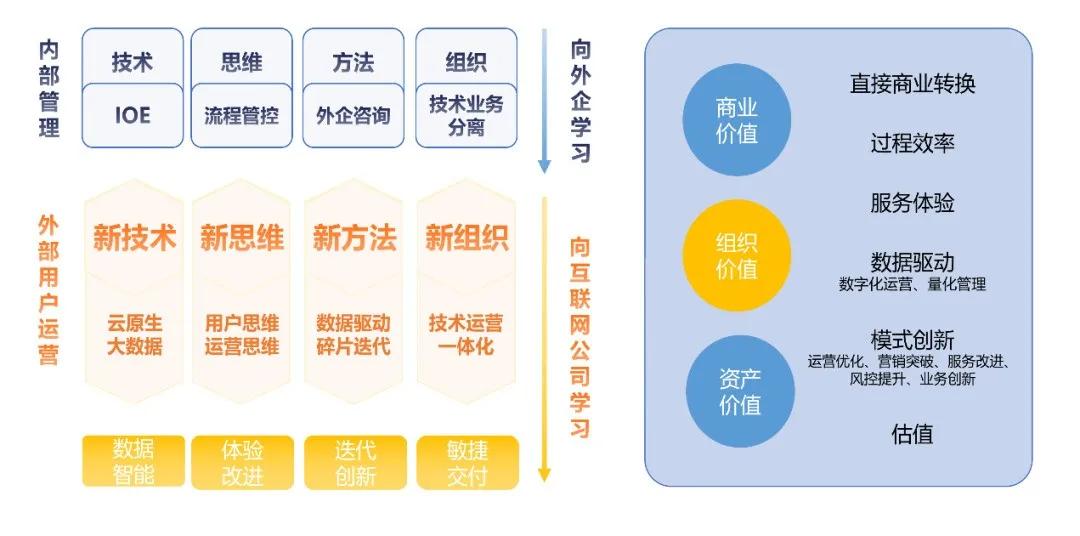 正版资料全年资料大全,深层数据执行设计_进阶款56.661