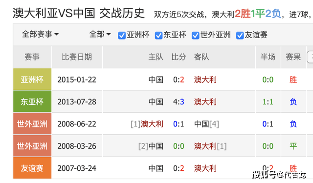 新澳精选资料免费提供大金,收益成语分析落实_网页版21.686