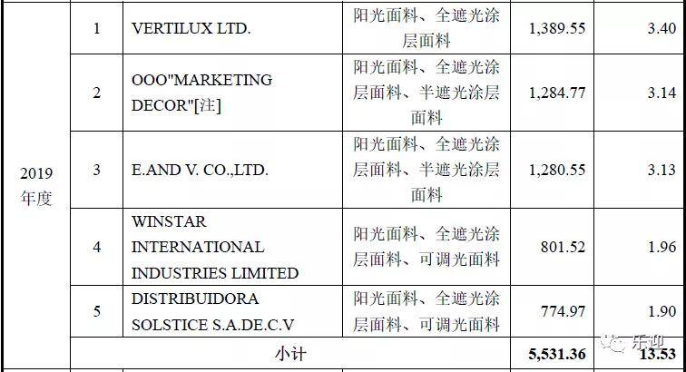 新门内部资料精准大全,定性解答解释定义_Deluxe10.938