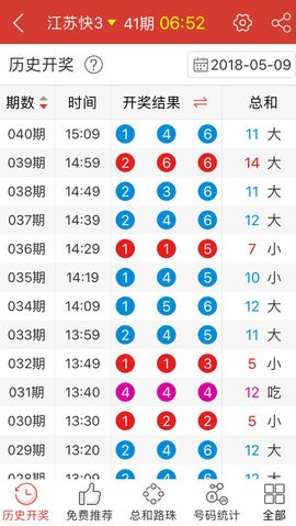 新澳门精准四肖期期中特公开,科学分析解析说明_精英版90.707