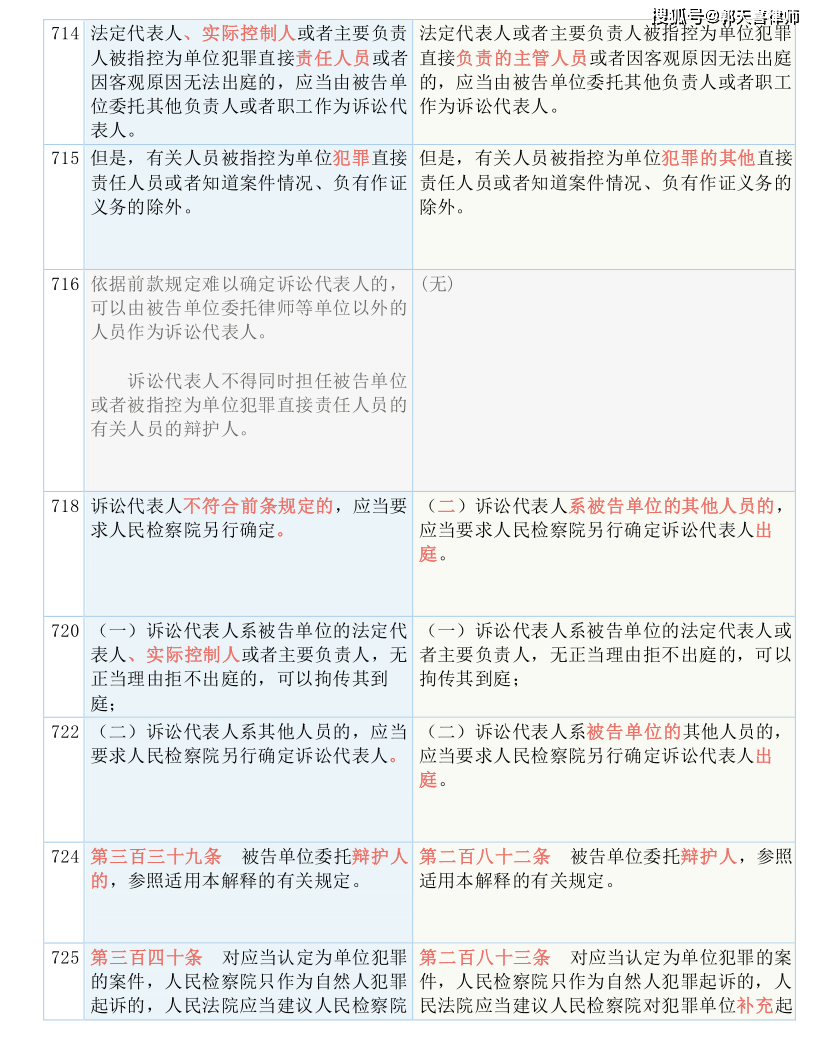 香港正版资料大全免费,广泛的解释落实支持计划_Z55.526