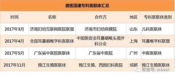 新澳精准资料大全,仿真技术方案实现_限量版52.971