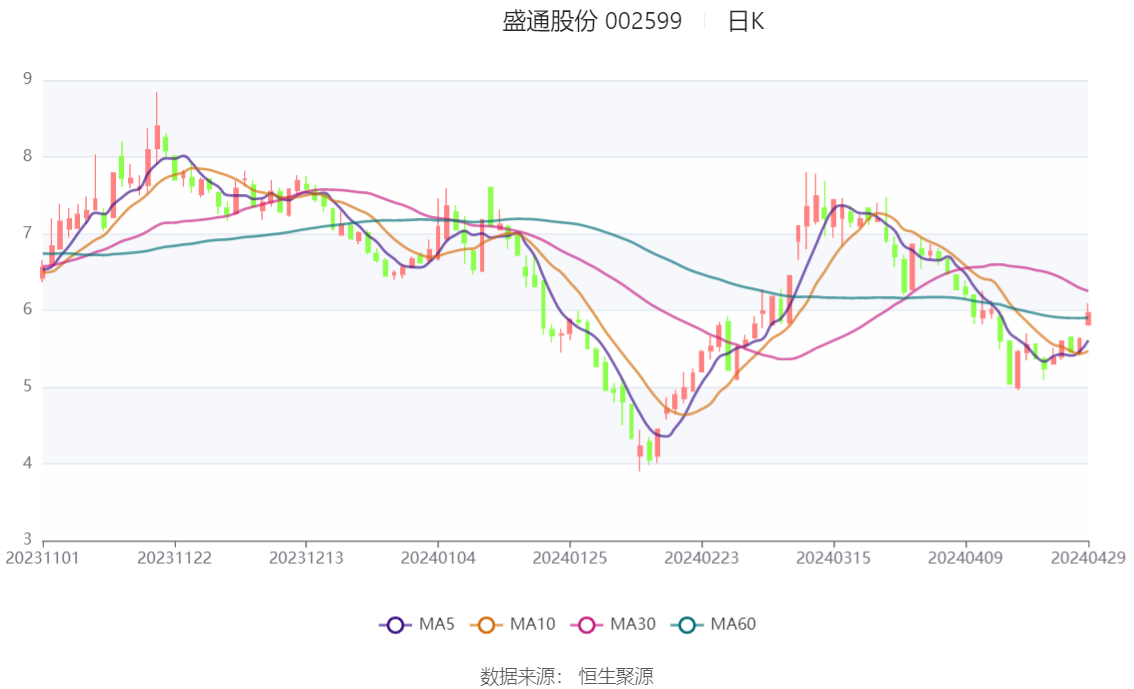 2024澳门六开彩开奖号码,适用计划解析_mShop17.808