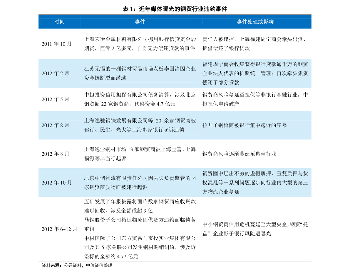 2024新奥历史开奖记录香港,前沿解读说明_UHD款50.514