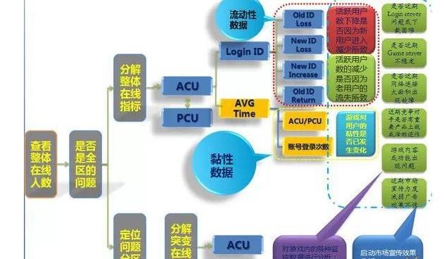 新奥资料免费精准,数据引导执行计划_试用版80.71