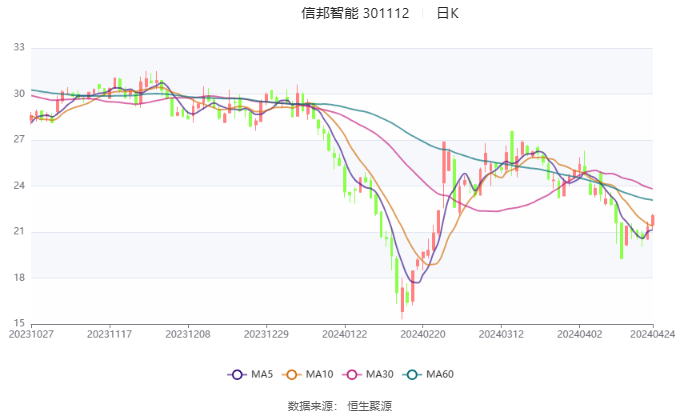 2024新奥历史开奖记录香港,高速响应策略解析_特别版96.705