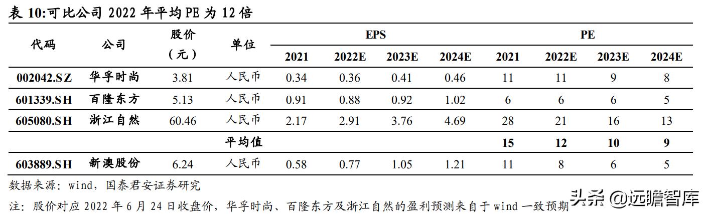 新澳今天最新资料2024,决策资料解释落实_HarmonyOS41.320