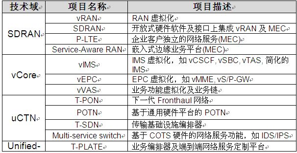 新澳门彩4949开奖记录,定性分析解释定义_战略版37.494