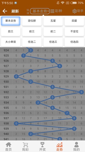 荒料交易 第207页