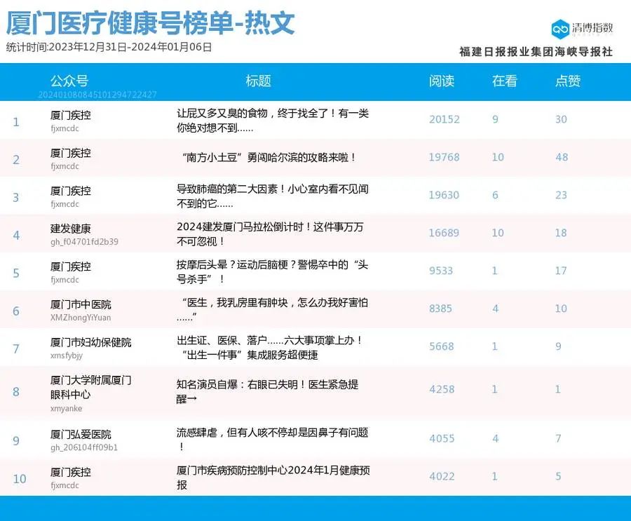 澳彩资料免费长期公开2024新澳门,快捷解决方案_8K40.316