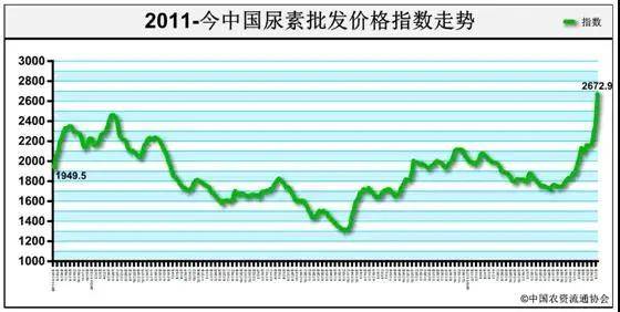 新澳门彩历史开奖记录十走势图,功能性操作方案制定_L版55.511