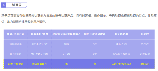 新澳精准资料免费提供网,迅速响应问题解决_3DM12.174