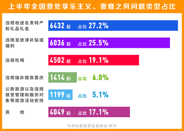 2024管家婆一特一肖,精细分析解释定义_界面版62.781