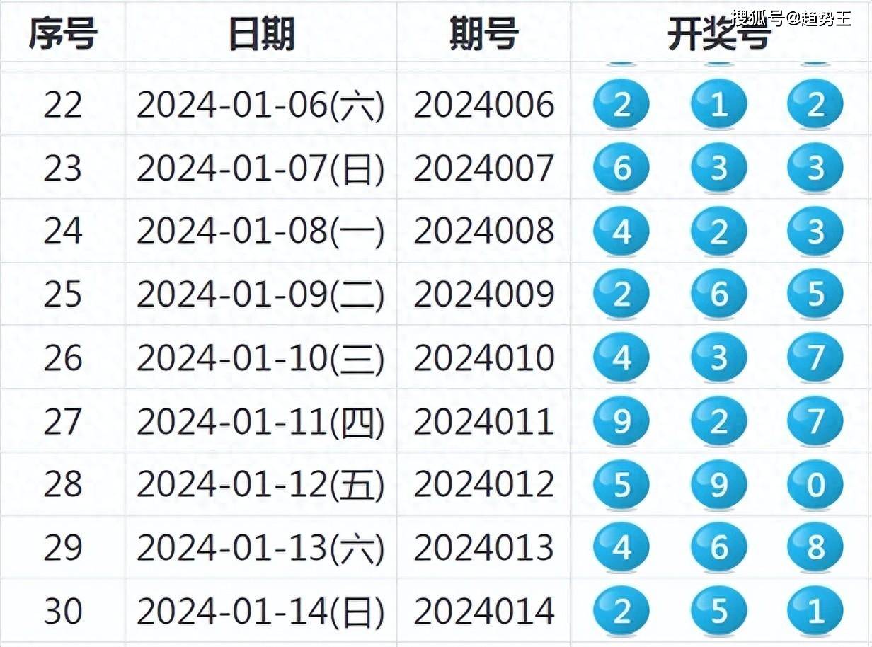 2024年港彩开奖结果,全面数据策略解析_静态版39.850