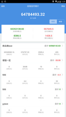 7777788888精准管家婆凤凰网,新兴技术推进策略_尊享款55.298