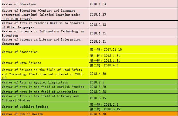 香港三期内必中一期,统计研究解释定义_安卓版68.472