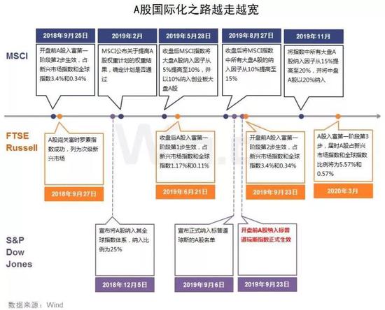 新澳门一码一码100准确,完善的执行机制解析_CT54.254