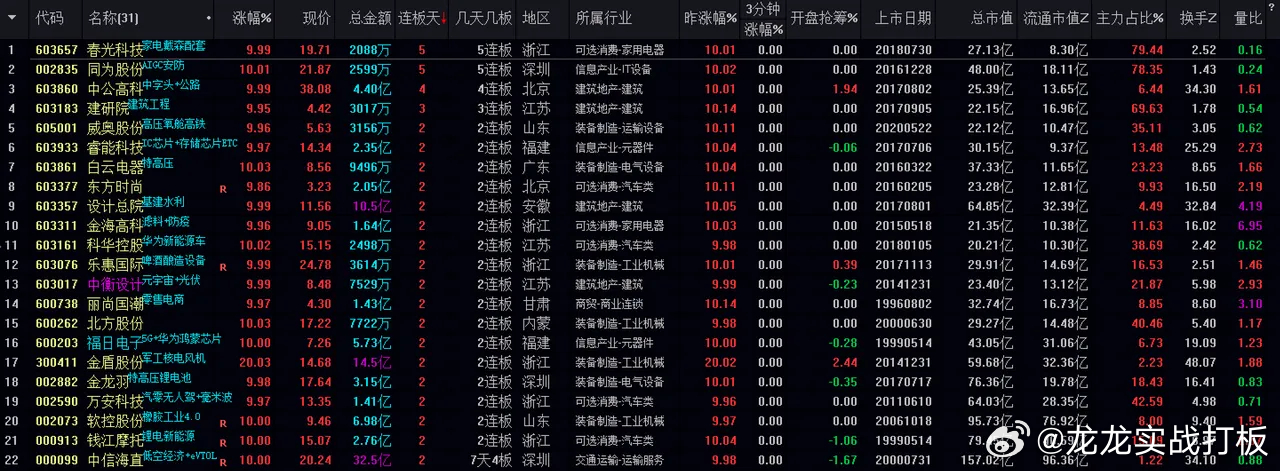 石材加工 第200页