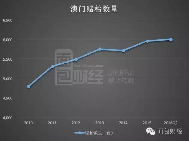 澳门彩龙门客栈解码图,统计分析解释定义_试用版18.410