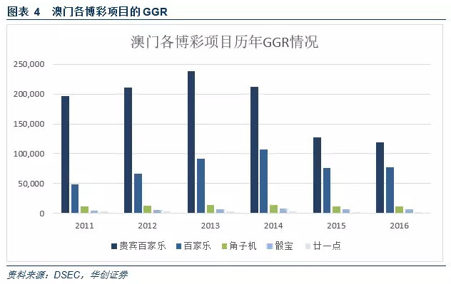 澳门最精准正最免费资料,数据整合设计方案_潮流版77.813