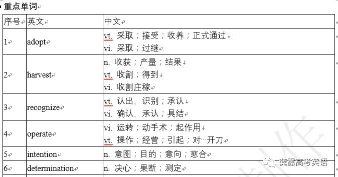 石材加工 第199页