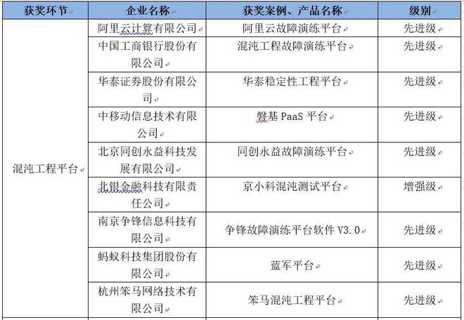 新奥精准资料免费提供,稳定评估计划方案_X版77.293