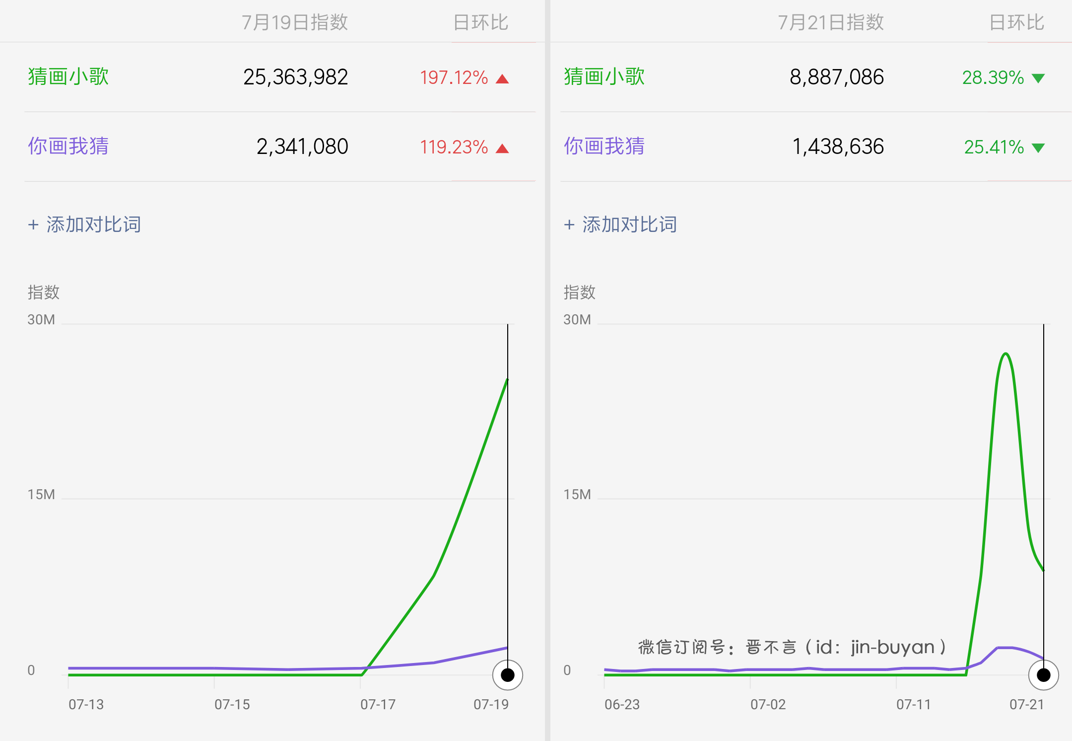 澳门跑狗,深层数据策略设计_精英款34.994