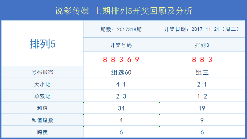 新澳今晚六给彩开奖结果,创新解析执行策略_4K21.844