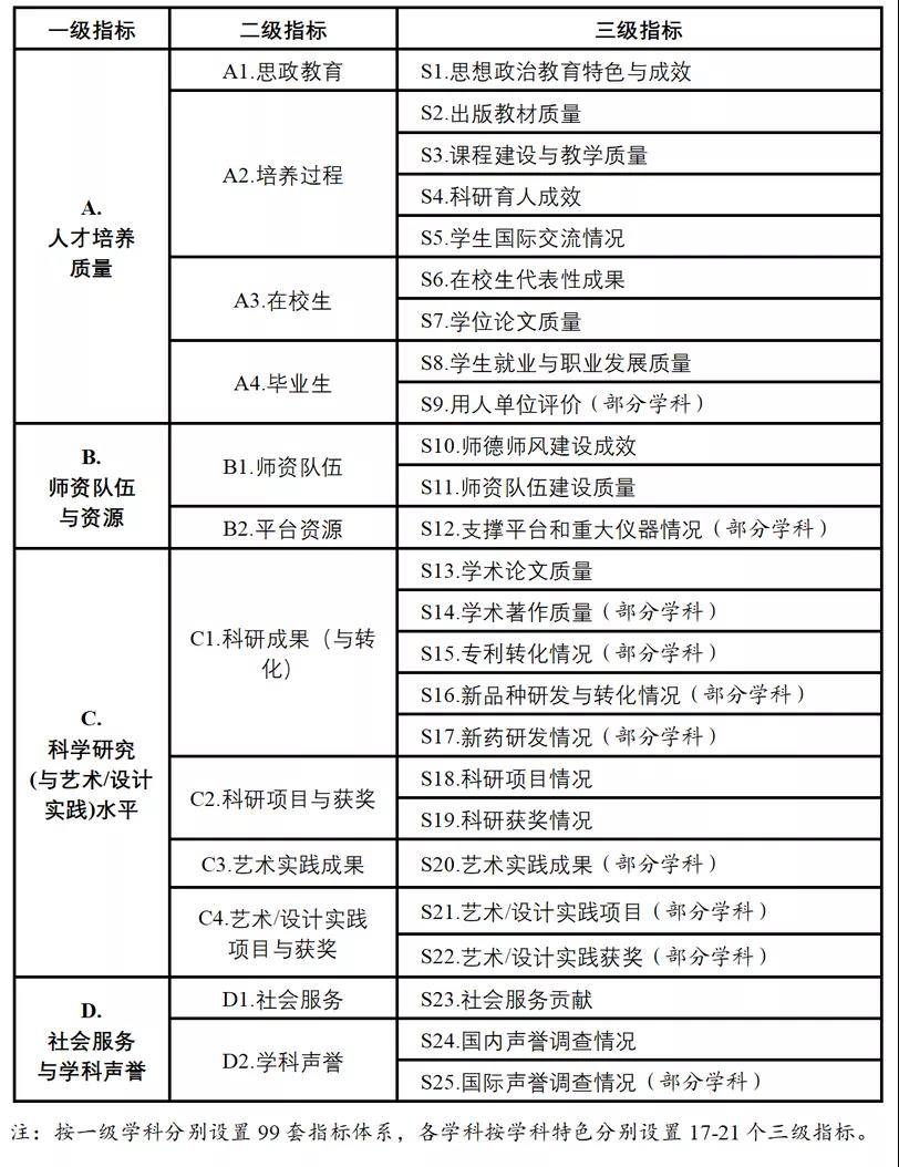 新奥正版全年免费资料,可靠性执行方案_标准版70.733