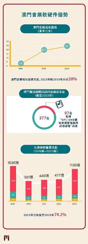 2024年澳门大全免费金锁匙,经济性执行方案剖析_V53.682