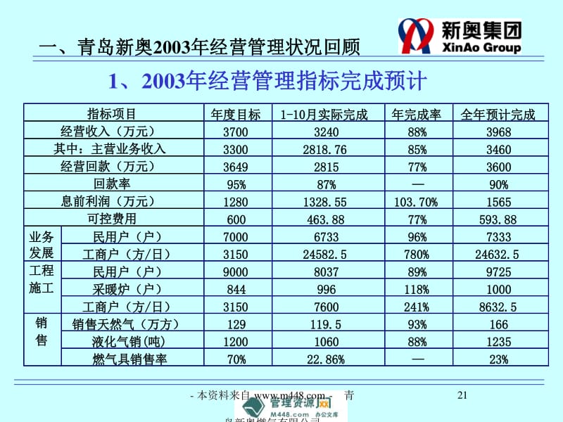 新奥精准资料免费提供,灵活性策略设计_策略版84.547