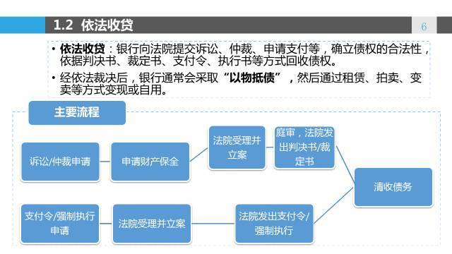 2O24年澳门今晚开奖号码,标准化流程评估_旗舰款55.930