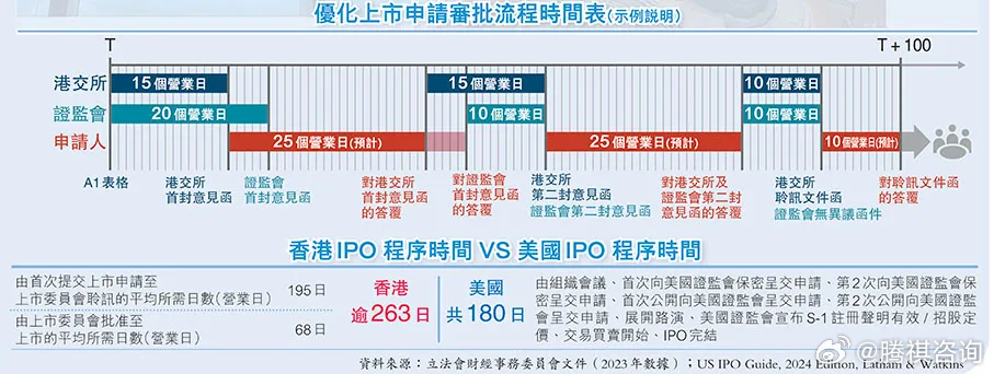 香港最快最准资料免费2017-2,稳定性执行计划_WP版80.727