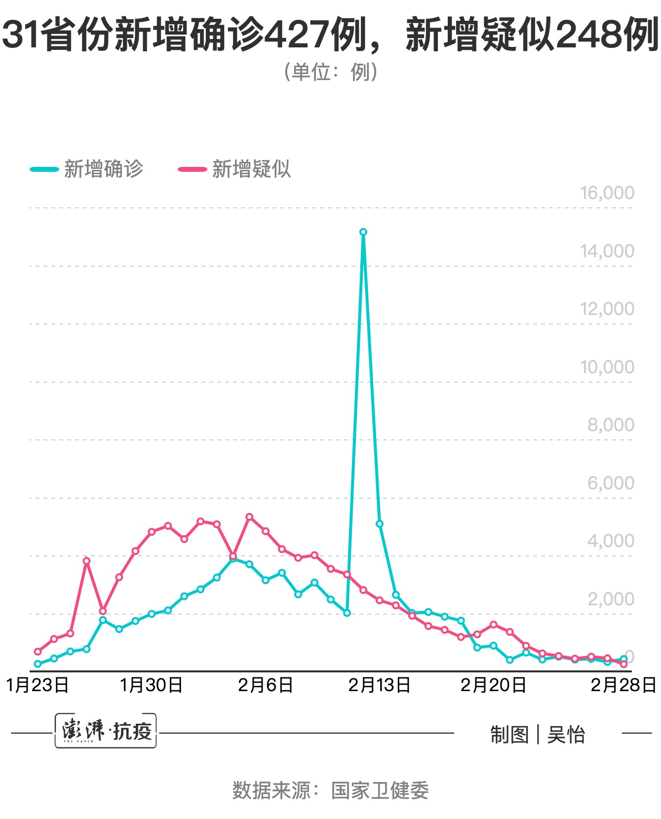 新澳天天开奖资料大全,数据设计驱动解析_LT31.248