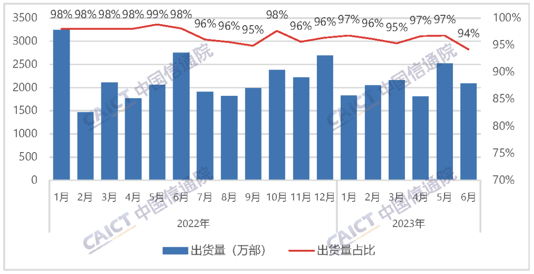 7777788888新澳门开奖2023年,全面执行数据方案_2DM70.998