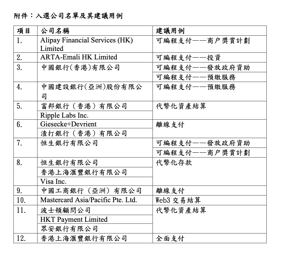 二四六香港天天开彩大全,机构预测解释落实方法_铂金版40.55