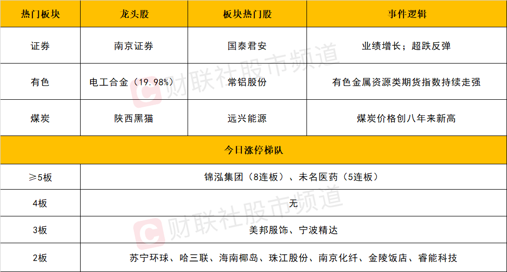 新澳门天天开奖资料大全,经济执行方案分析_VIP92.815