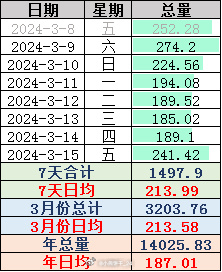 2024澳门天天彩六开彩直播,专业说明解析_Phablet88.213